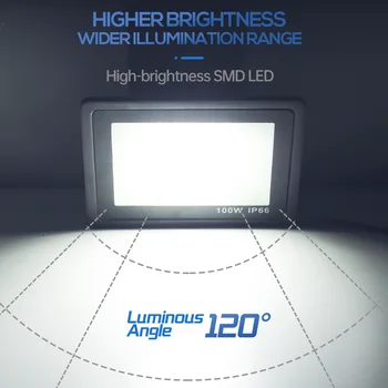 200 W Led Прожектор 10w 20 W 30 W, 50 W Висок Светъл Водоустойчив IP66 Външно Осветление Led Прожектор Градина Wall Street Прожектори Изображение 2